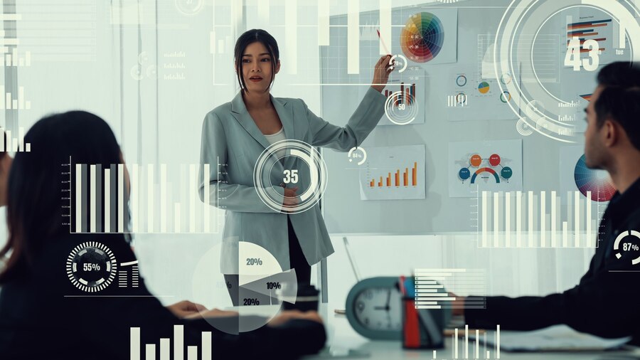 L’impact des pratiques de SCM sur la performance de l’entreprise: une étude empirique dans le contexte français L’impact des pratiques de SCM sur la performance de l’entreprise: une étude empirique dans le contexte français